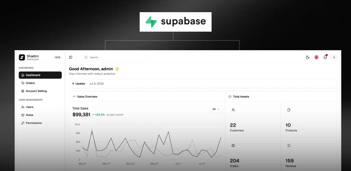 Supabase